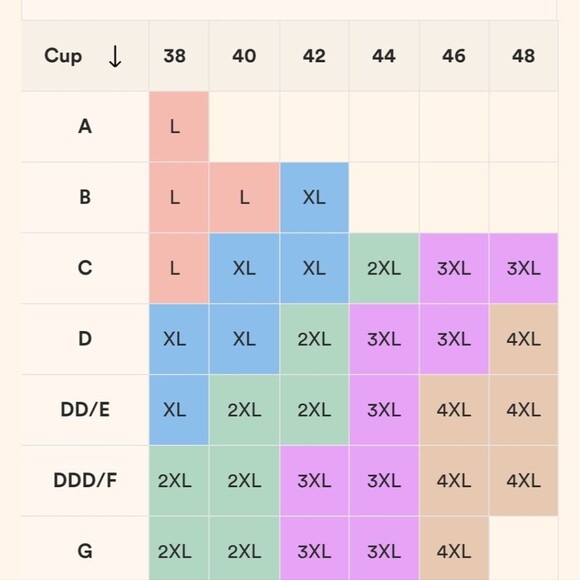 New With Bags Truekind Supportive Comfort Wireless Shaping Bra Bundle 4XL - Picture 4 of 4